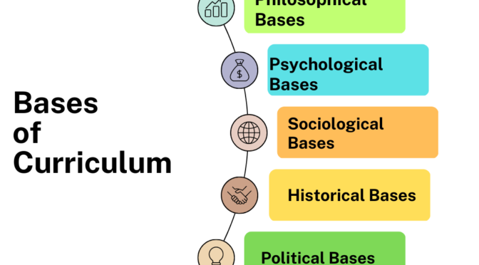 Bases of Curriculum