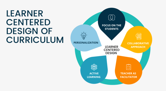 Learner Centered Design of Curriculum