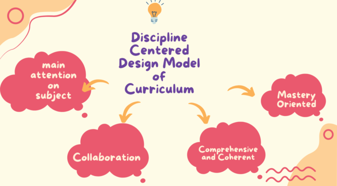 Discipline Centered Design | Curriculum Design Model