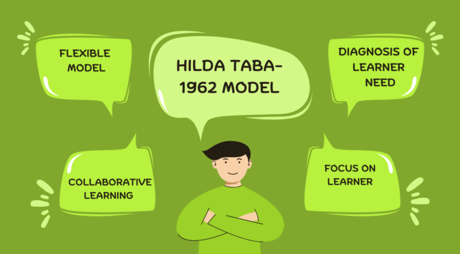 Hilda Taba Model