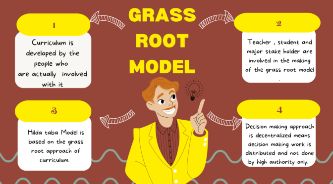 Grass Root Model of Curriculum