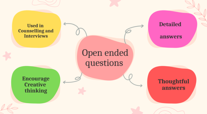 Open Ended Questions