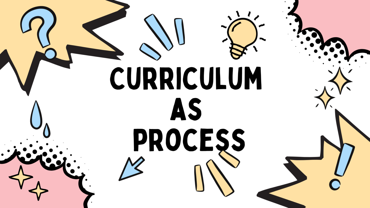 Curriculum As Process - Prep With Harshita