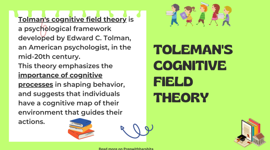 Toleman's Cognitive Field Theory - Prep With Harshita