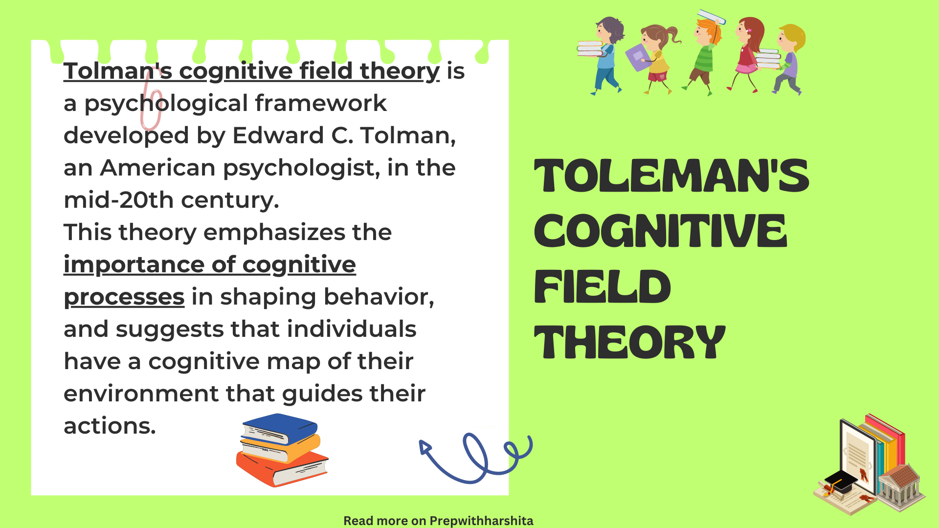 Tolemans Cognitive Field Theory - Prep With Harshita