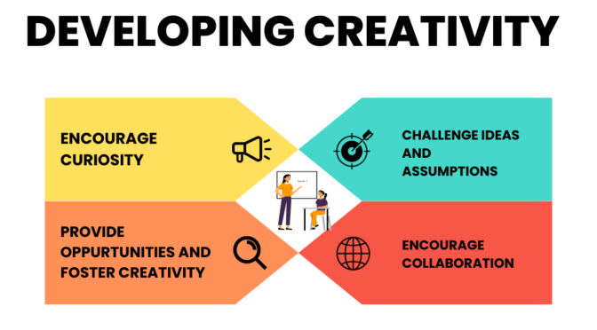 Role of Teacher in Developing Creativity