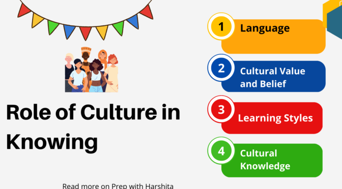 Role of Culture in Knowing