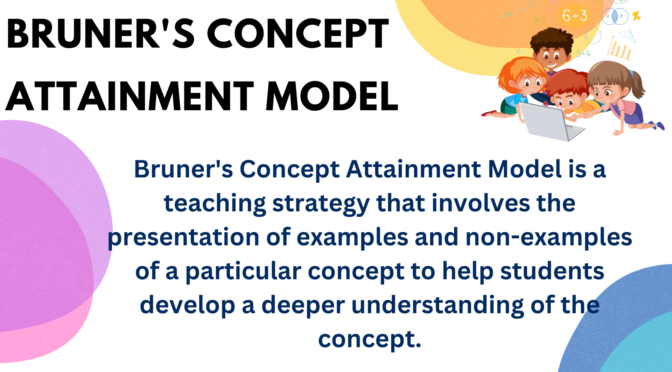 Bruner’s Concept Attainment Model