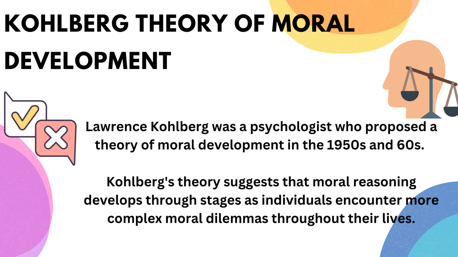 Kohlberg's Theory of Moral Development Prep With Harshita