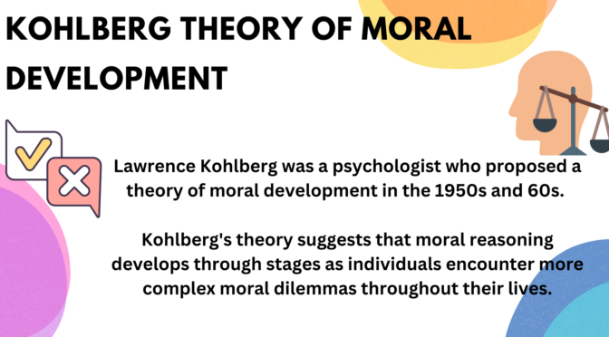 Kphlberg theory of moral development