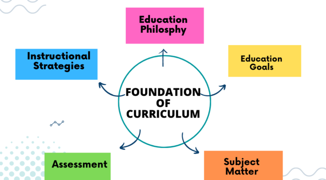 Foundation of Curriculum