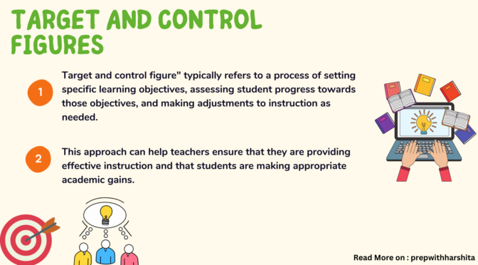 Target and Control Figures in Education Planning