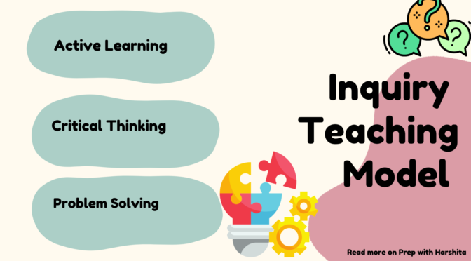 Inquiry Teaching Model