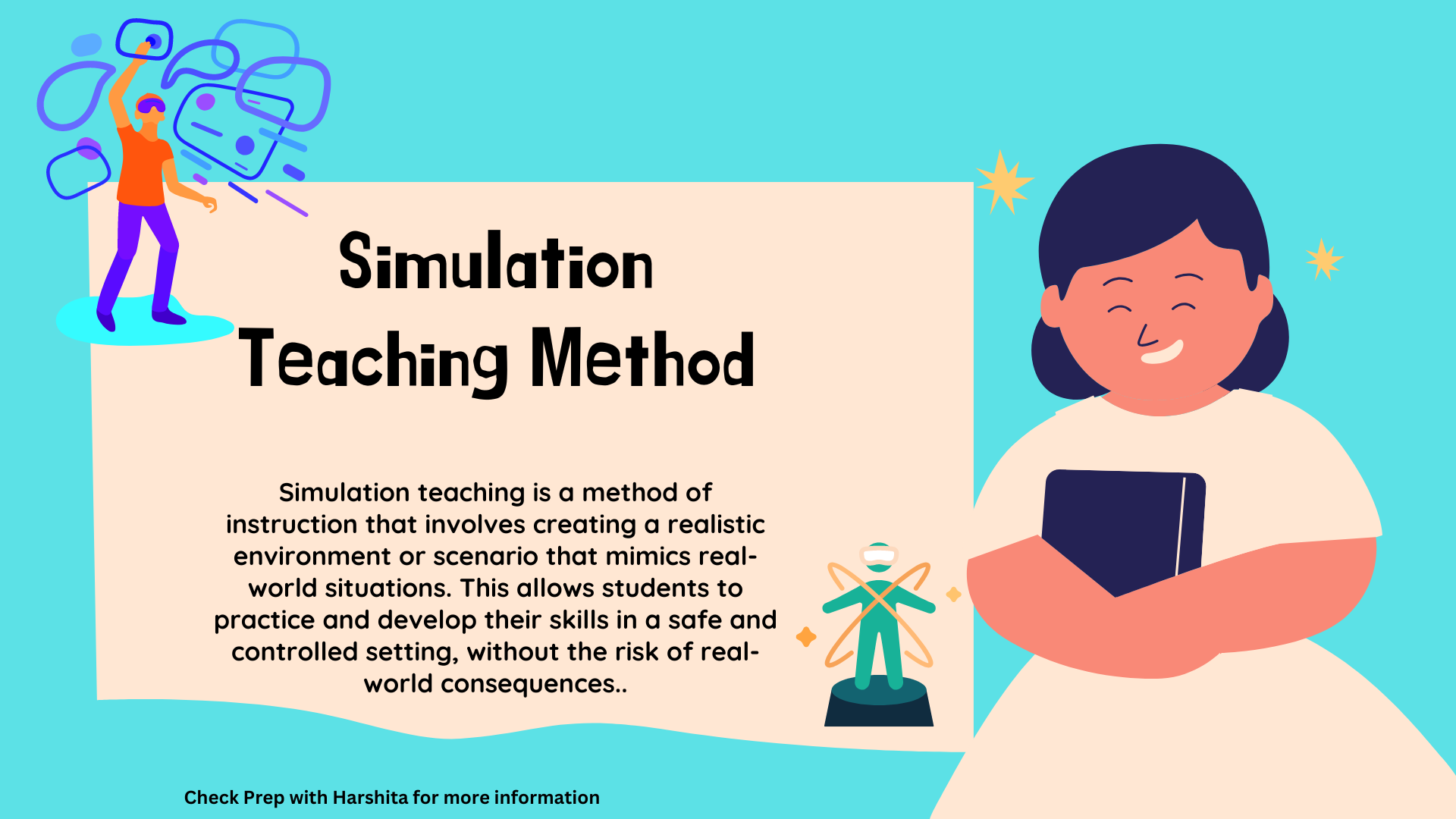 Simulation Teaching Method - Prep With Harshita