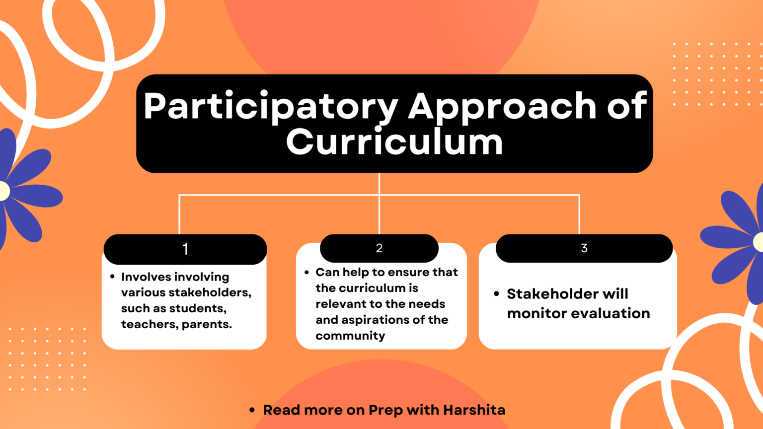 Participatory Approach In Curriculum - Prep With Harshita