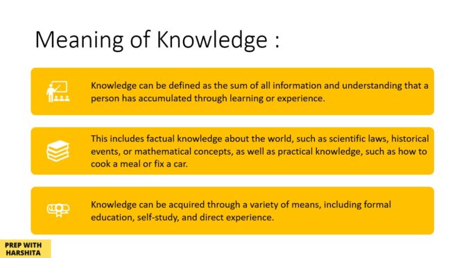 Meaning of Knowledge and Knowing