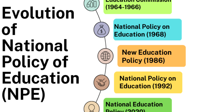 Evolution of National Policy of Education (NPE)