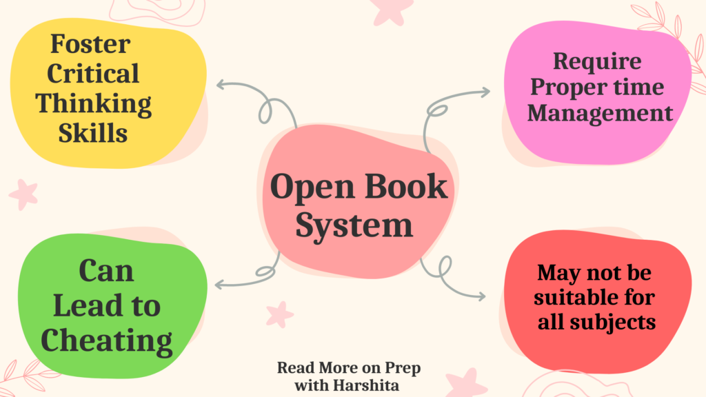 Open Book System 