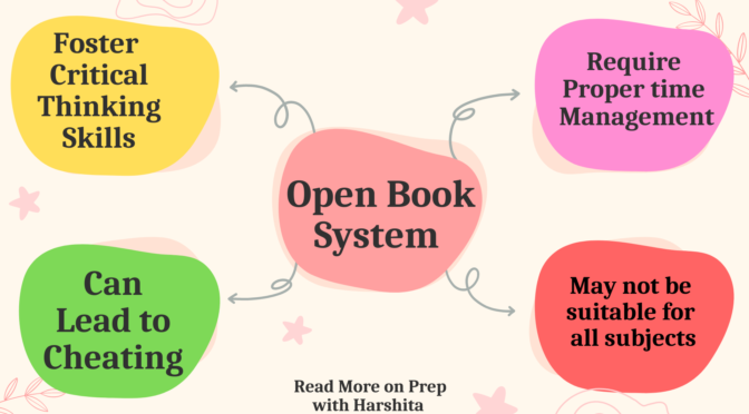 Open Book System