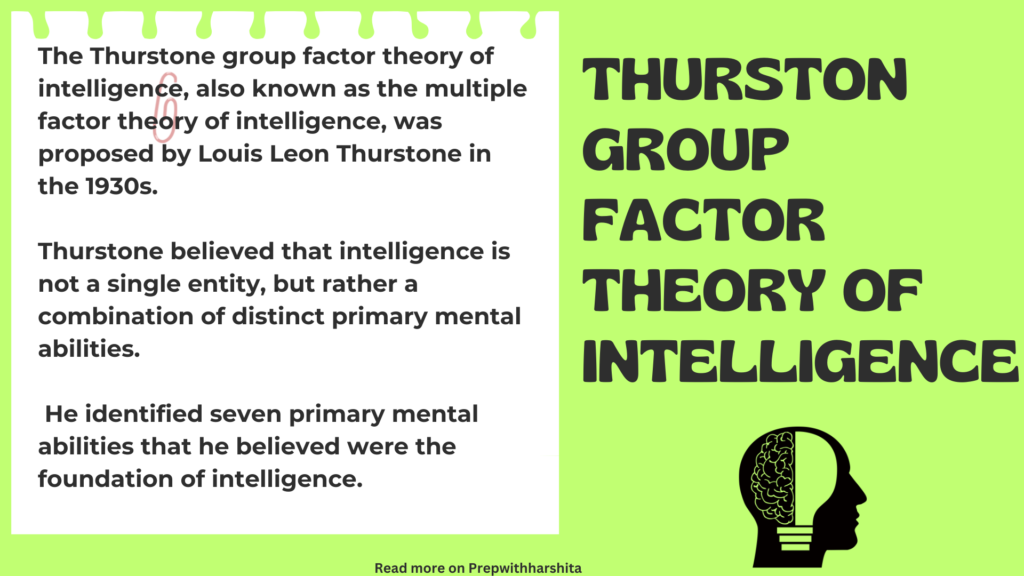 The Thurstone group factor theory of intelligence