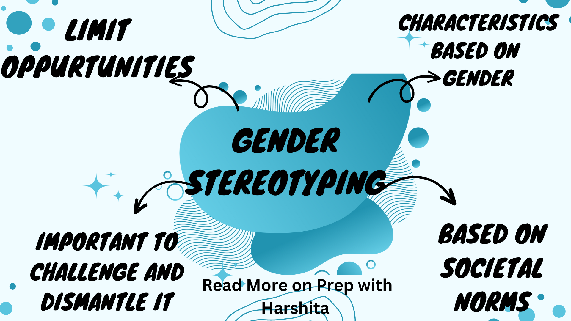 Gender Stereotyping - Prep With Harshita