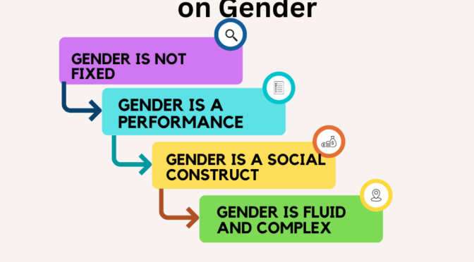 Deconstructive Theory on Gender