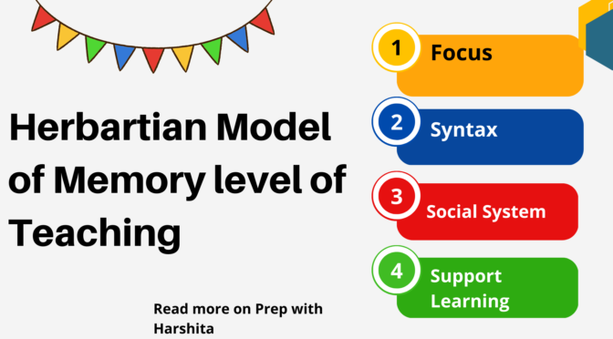 Herbartian Model of Memory level of Teaching