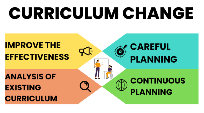 Concept of Curriculum change