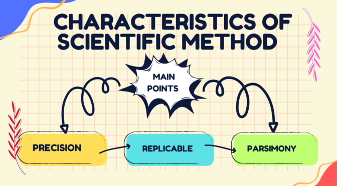 Characteristics of Scientific Method