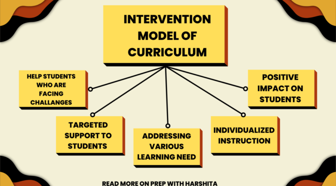 Intervention Model of Curriculum