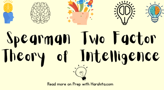 Spearman’s Two Factor Theory of Intelligence