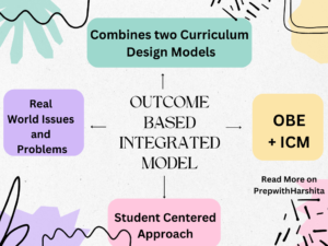 Unit 5 Curriculum Studies Archives - Prep With Harshita