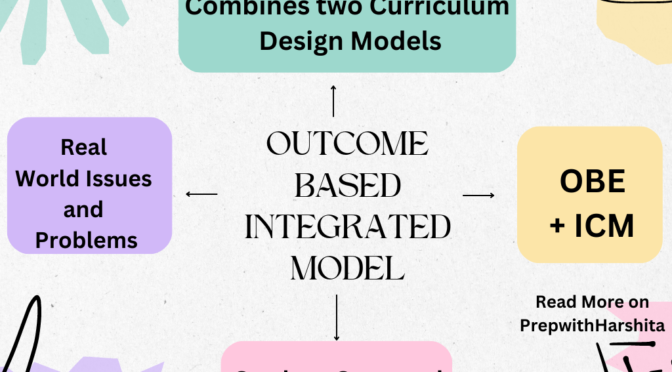 Outcome Based Integrative Model