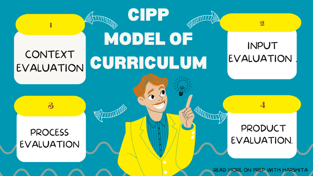 CIPP model of Curriculum Design
