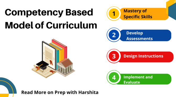Competency Based Model of Curriculum Design