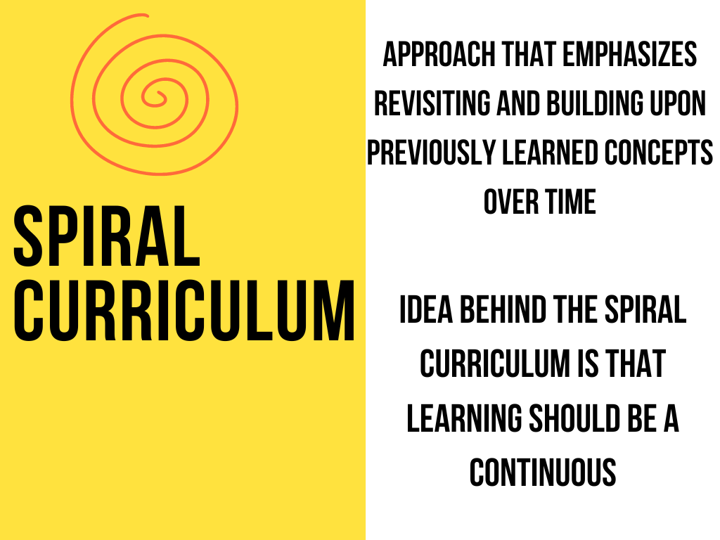 Spiral Curriculum