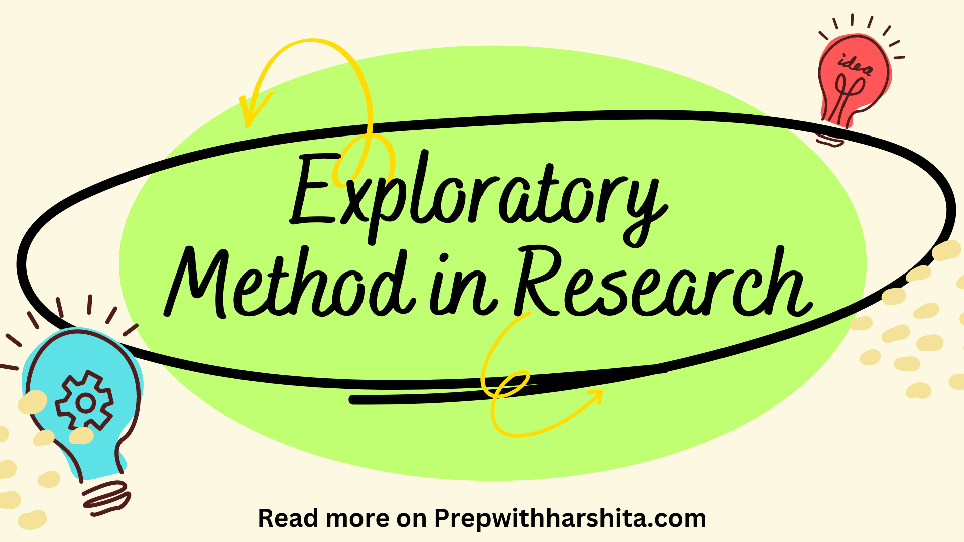 Exploratory Method - Prep With Harshita