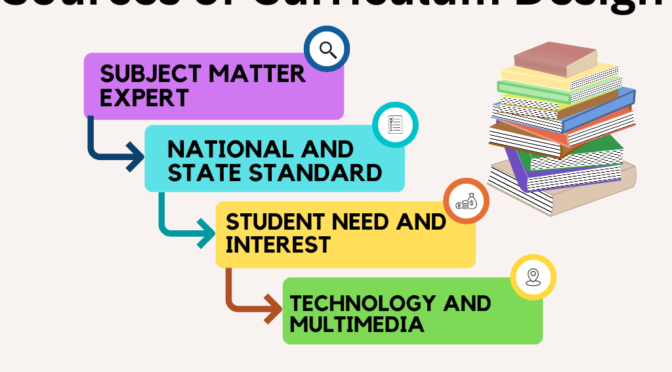 Sources of Curriculum Design