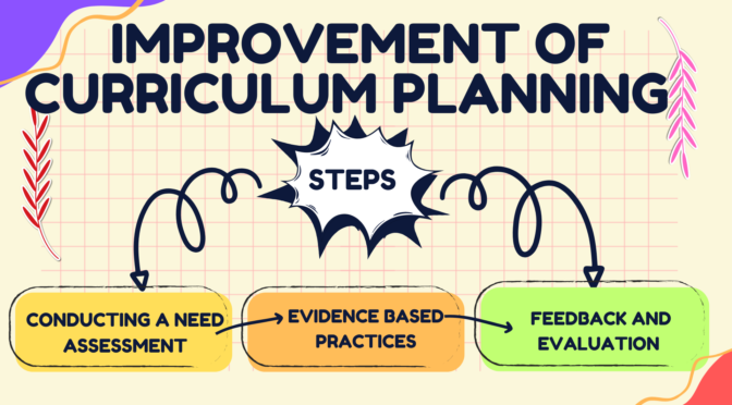 Improvement in Curriculum Planning