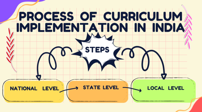 process-of-curriculum-implementation-in-india-prep-with-harshita