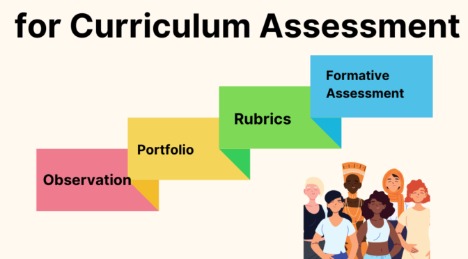 Tools and Techniques used for Curriculum Assessment