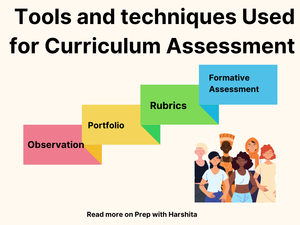 Tools and Technique used for Curriculum Assessment at Elementary level 