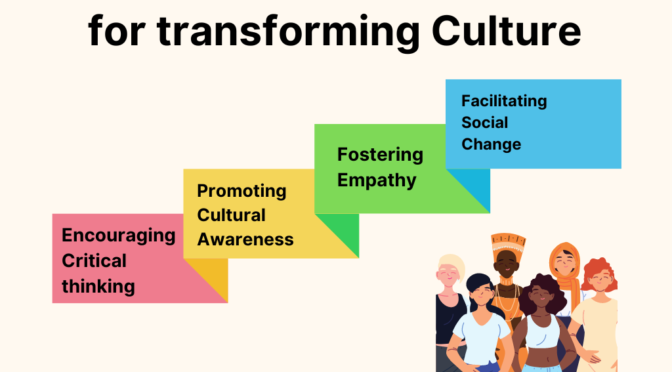 Education as an Instrument for Transforming Culture