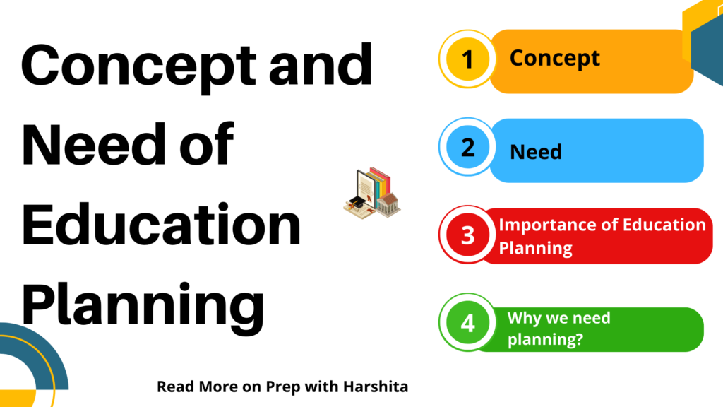 Concept and Need of Education Planning 