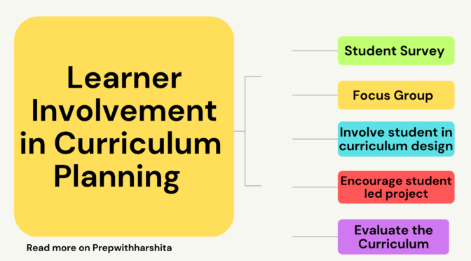 Learner Involvement in Curriculum Planning