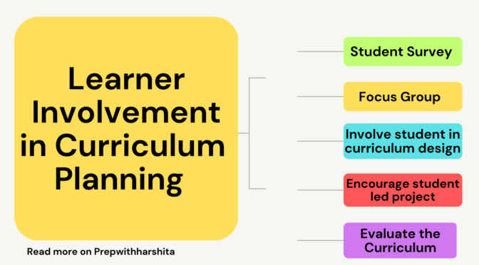 Learner Involvement in curriculum Planning