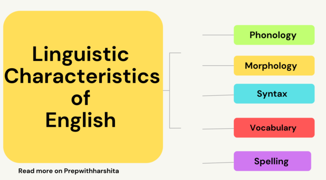 Linguistic Characteristics of English