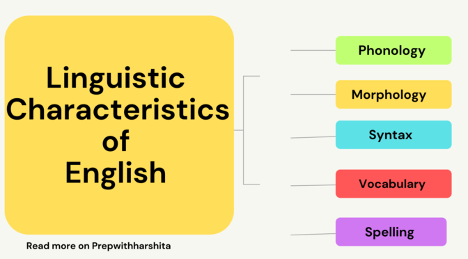 Linguistic Characteristics of English - Prep With Harshita