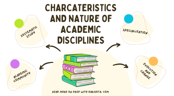 Characteristics and Nature of Academic Disciplines