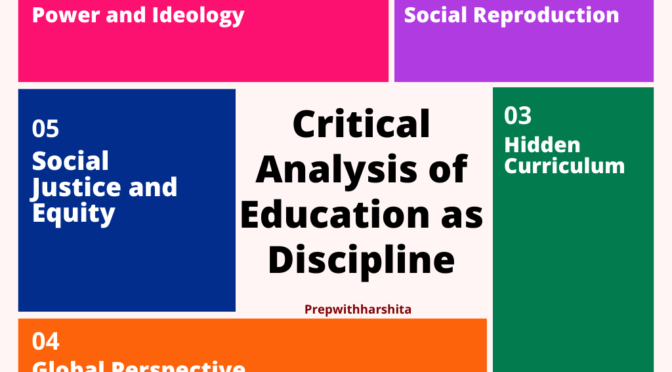 Critical Analysis of Education As a Discipline
